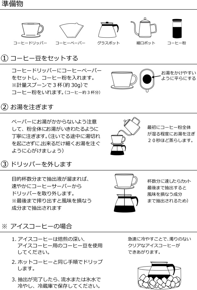 コーヒーの淹れ方